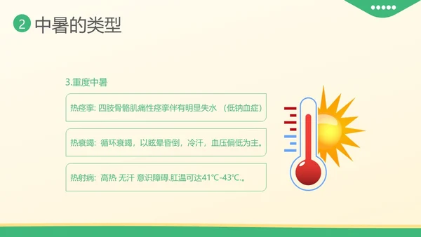 中暑急救中暑抢救护理知识培训PPT课件热射病