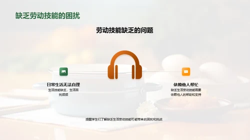 自理小能手的秘密