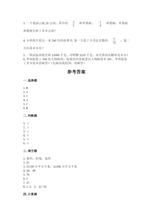 小学六年级数学上册期末考试卷【易错题】.docx
