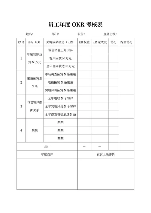 员工年度OKR考核评分表word模板