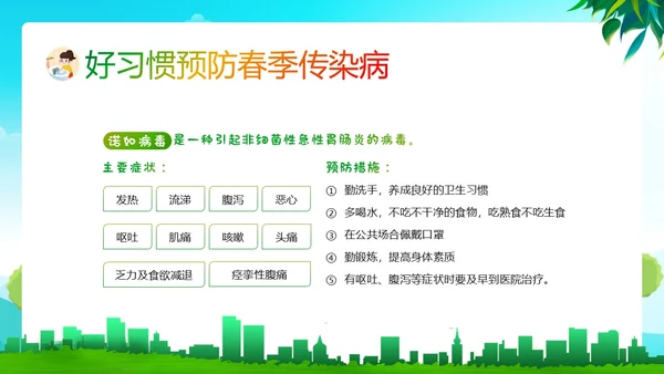 全国爱国卫生月主题班会PPT课件