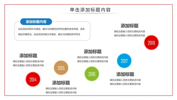 人身房屋财产保险工作汇报PPT模板