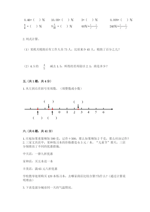 小学六年级数学摸底考试题及参考答案（满分必刷）.docx