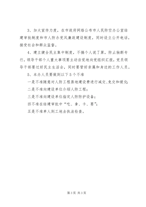 人防办党风廉政建设工作意见.docx