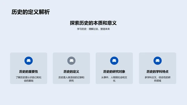 历史知识普及讲座PPT模板