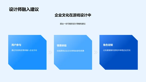 企业文化在游戏设计中的应用PPT模板