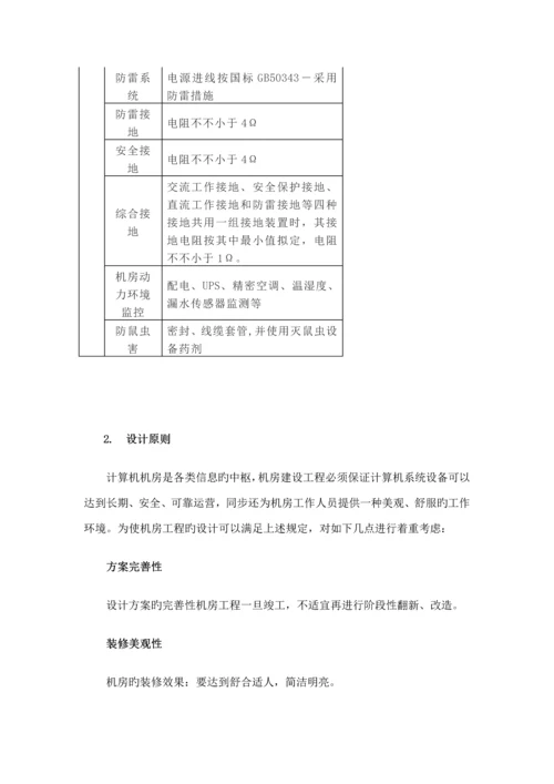 一套完整的微模块数据中心解决方案.docx