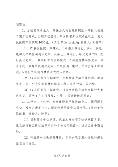 关于十件民生实事进展情况汇报.docx