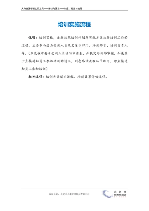 培训实施流程.docx