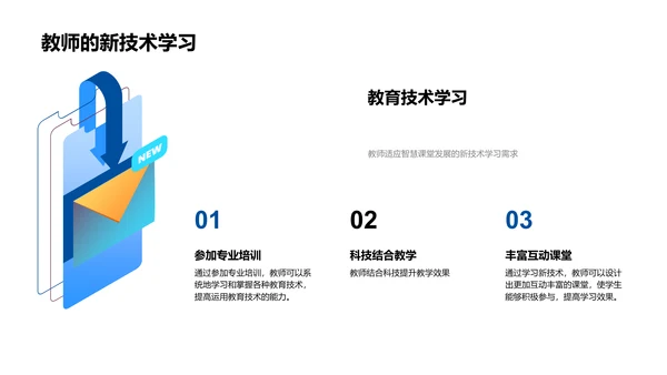 智慧课堂技术探讨