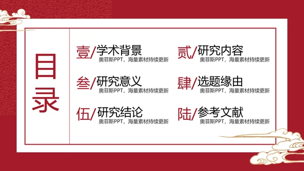 中国风国潮红色论文答辩PPT