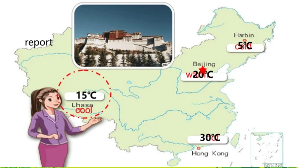 Unit 3 Weather Part A Let's learn 课件(共39张PPT)