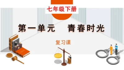 （核心素养目标）第一单元 青春时光 大单元教学