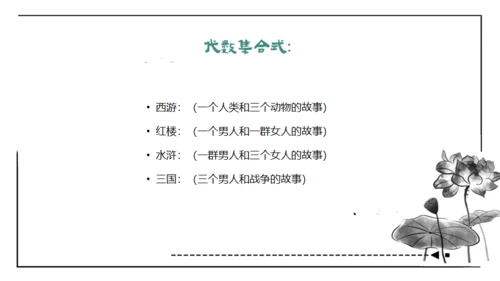 红楼梦通用PPT课件模板