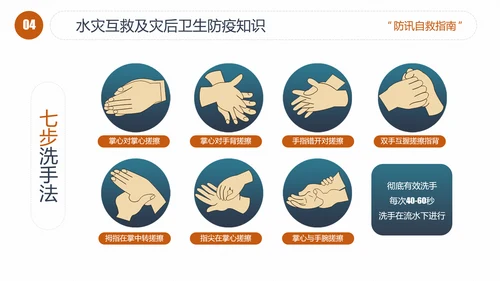 汛期洪灾落水自救知识培训PPT课件