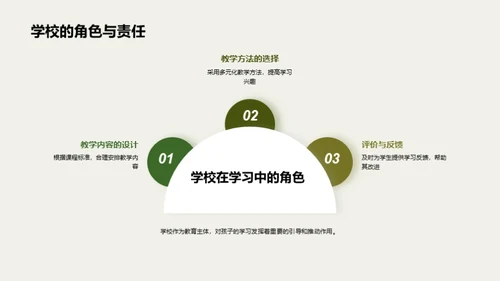 学习攻略全解析