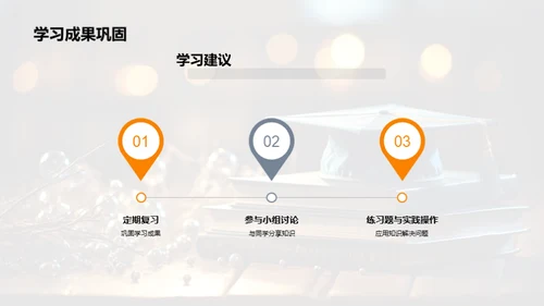 深化专科学习指导