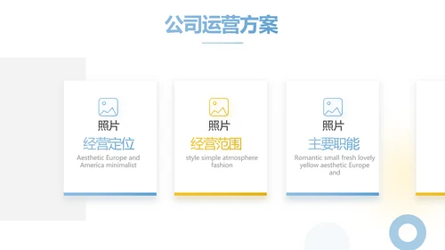 创意极简工作总结述职报告商务动态PPT模板