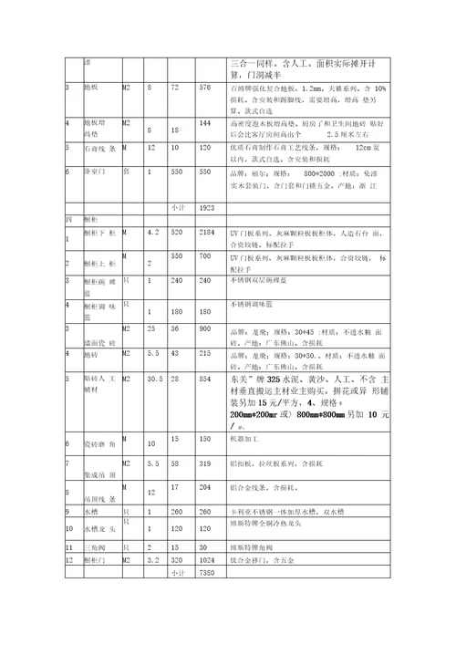 小户型装修预算