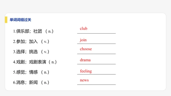 【学霸提优】Unit 5  Fun Clubs 单元复习课件 人教版（2024）英语七上单元归类复习