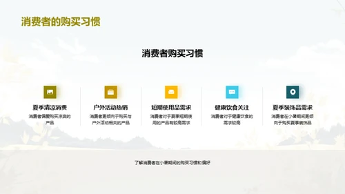 小暑市场分析解读