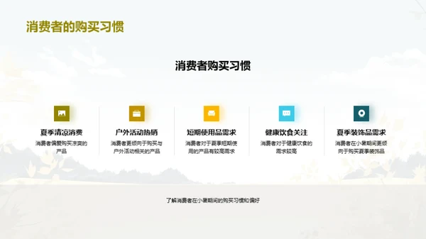 小暑市场分析解读