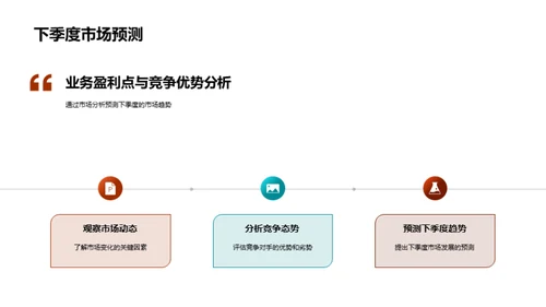 咨询业务走势分析