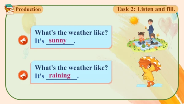 Module 1 Unit 1 What's the weather like? 课件(共24张PP