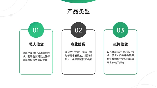 白绿商务风金融信贷产品介绍