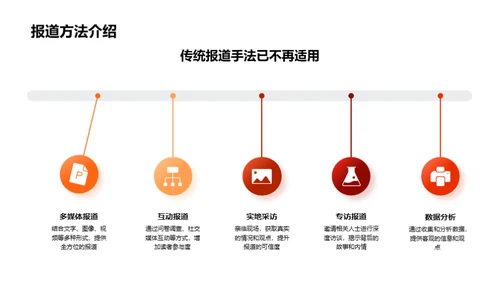 春节新闻报道解析