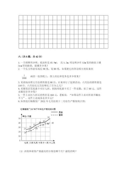 四川省【小升初】2023年小升初数学试卷附答案（综合卷）.docx