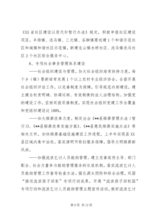县民政工作会议讲话.docx