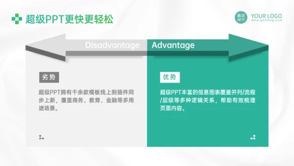 智慧医疗康养融合老年生活养老院通用PPT模板