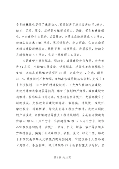 全县重点工作现场督查大会的县长讲话.docx