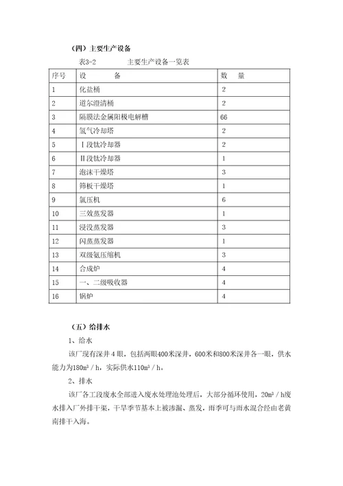 某公司1万吨年单极式离子膜烧碱新技术开发项目环境影响报告书doc351