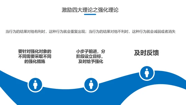 员工有效激励提升绩效企业文化培训PPT