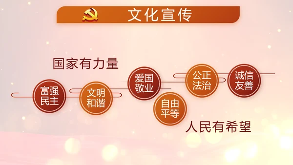 开场视频片头红色党建学习教育PPT封含MP4