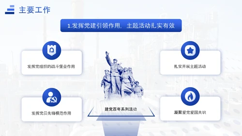 能源化工行业上半年工作总结汇报ppt模板