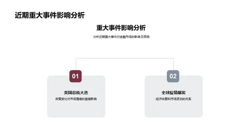 金融市场全景解析