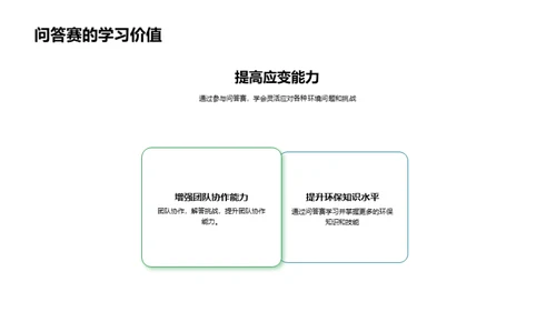 环保知识问答之旅