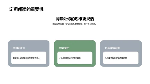 阅读的艺术与科学