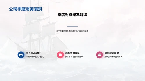 金融风暴中的稳定航行