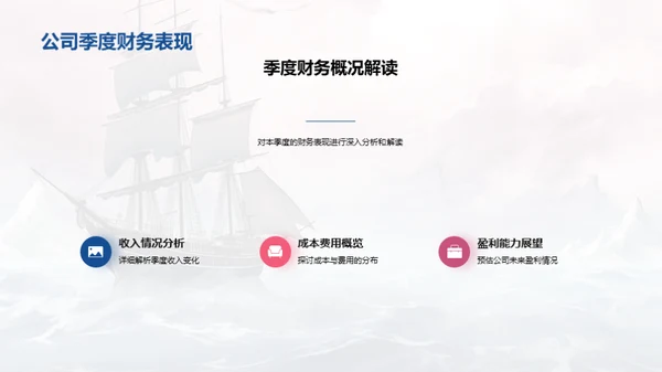 金融风暴中的稳定航行