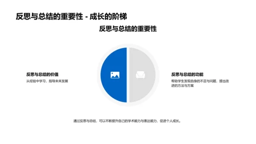 答辩指南讲解PPT模板