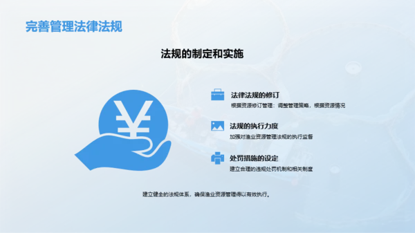 渔业资源管理