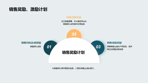 科技风其他行业相册图集PPT模板