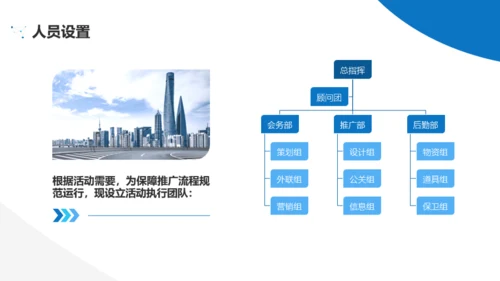 蓝色商务企业品牌推广活动策划PPT模板
