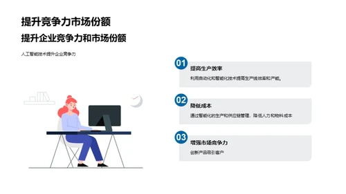 科技数码行业的人工智能应用