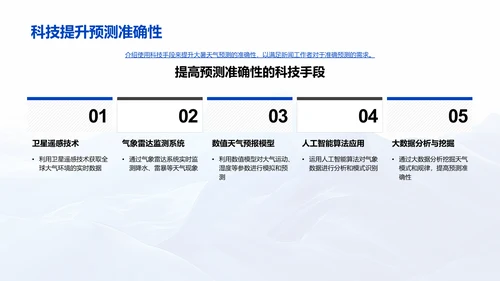 大暑天气预报技术PPT模板