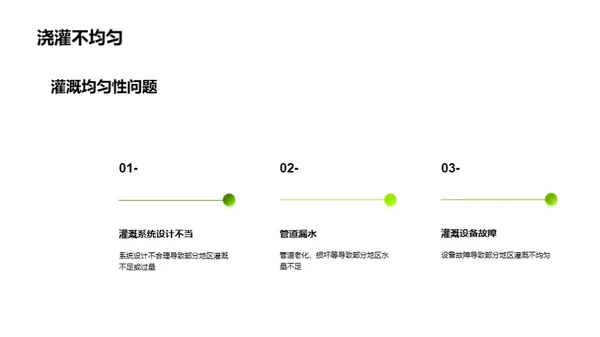 探索未来农田灌溉技术